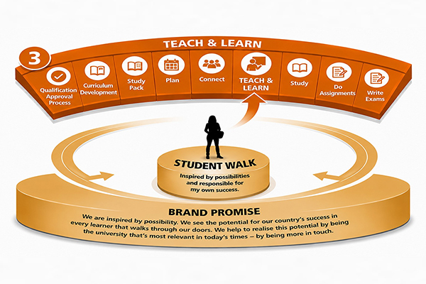 StudentWalk_cwbody_15Oct2026.jpg