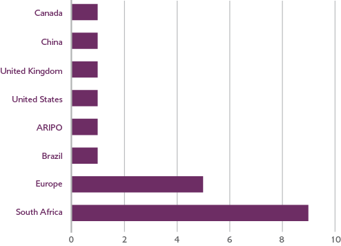 Figure 1.png