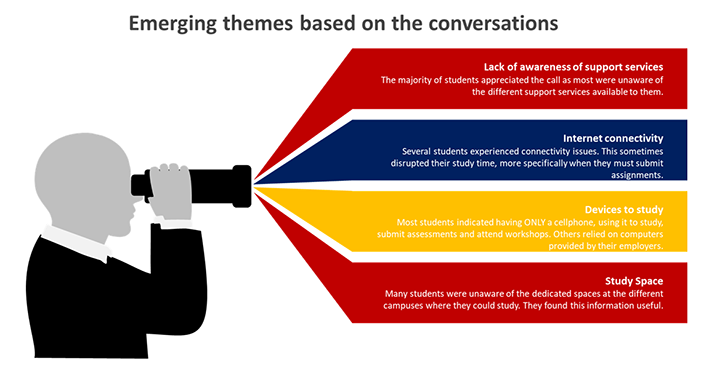 EmergingThemes2.png