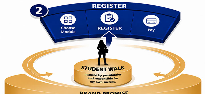 enroll-teaser-unisa.jpg