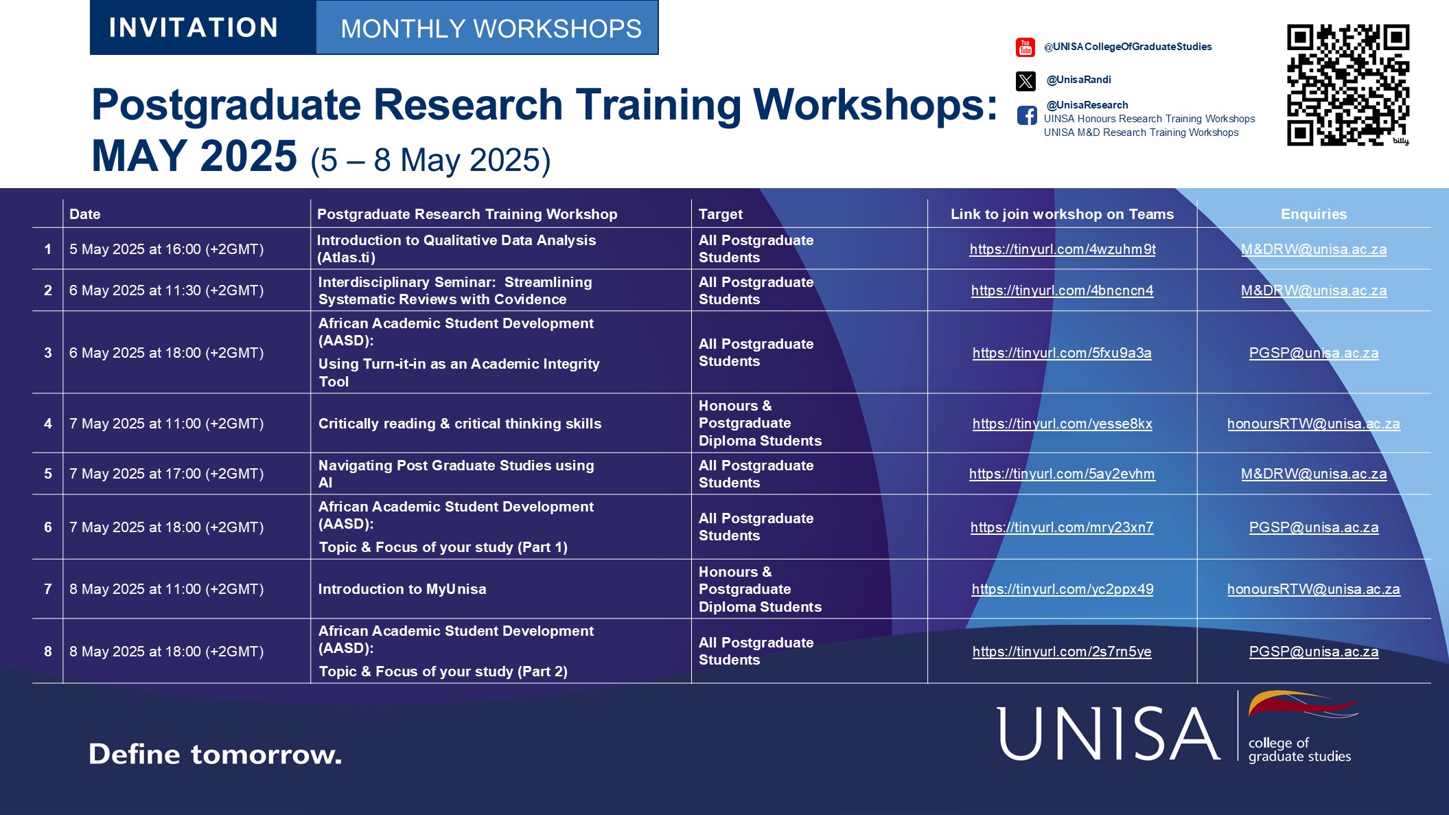 CGS PG Research Training Workshops-5 TO 8 MAY 2025.JPG